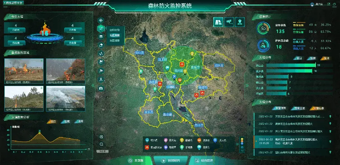 森林防火指挥调度系统