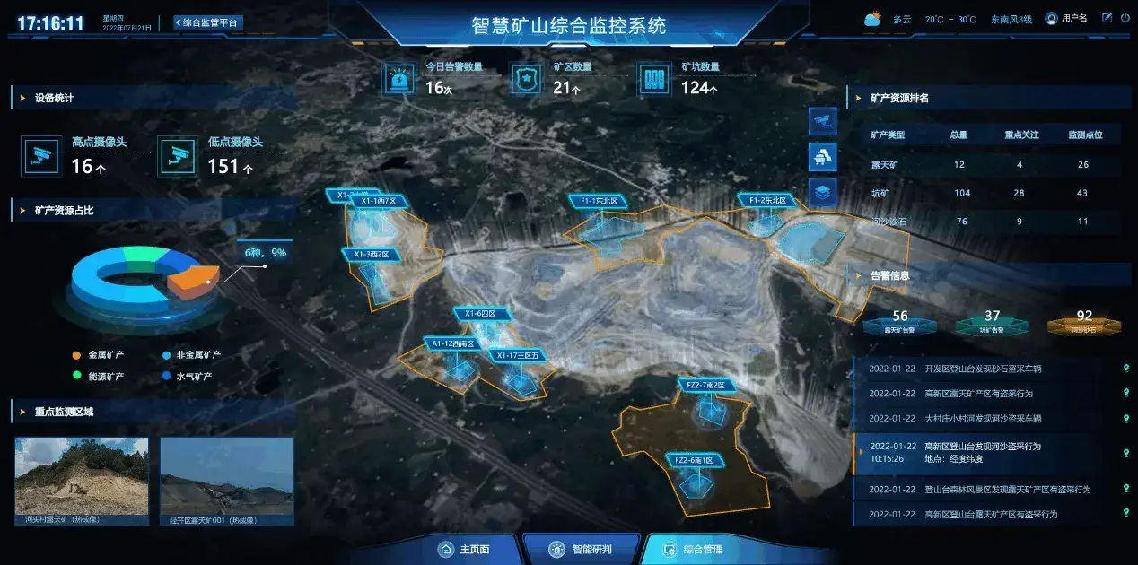 智慧矿山监控系统